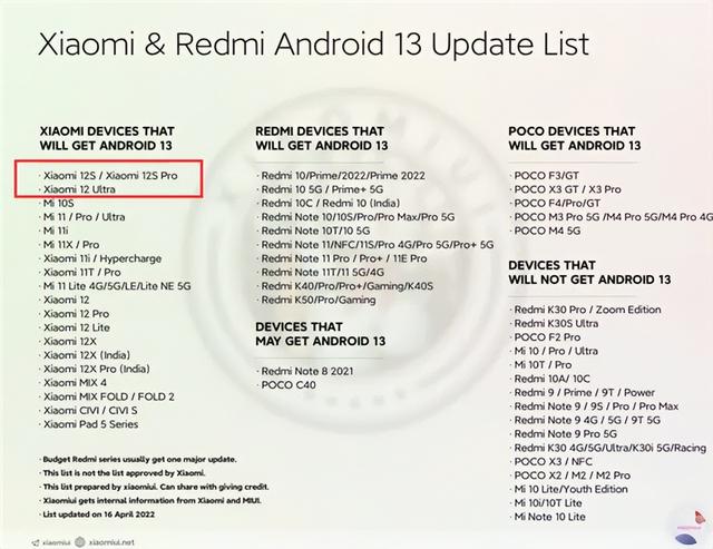 疑似小米Android 13升级机型名单曝光