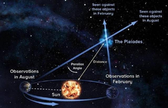 科学家在太阳系找到“栖息地”？含有水、氧、氮资源，比火星好？