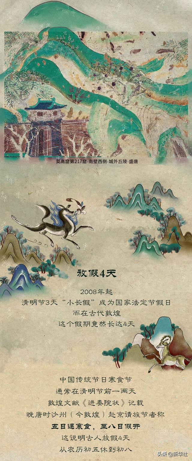敦煌壁画里的清明，不止雨纷纷