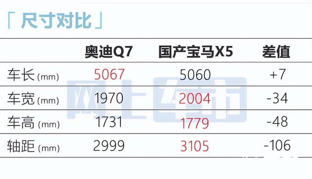 奥迪汽车报价a4(奥迪新a4报价及图片)