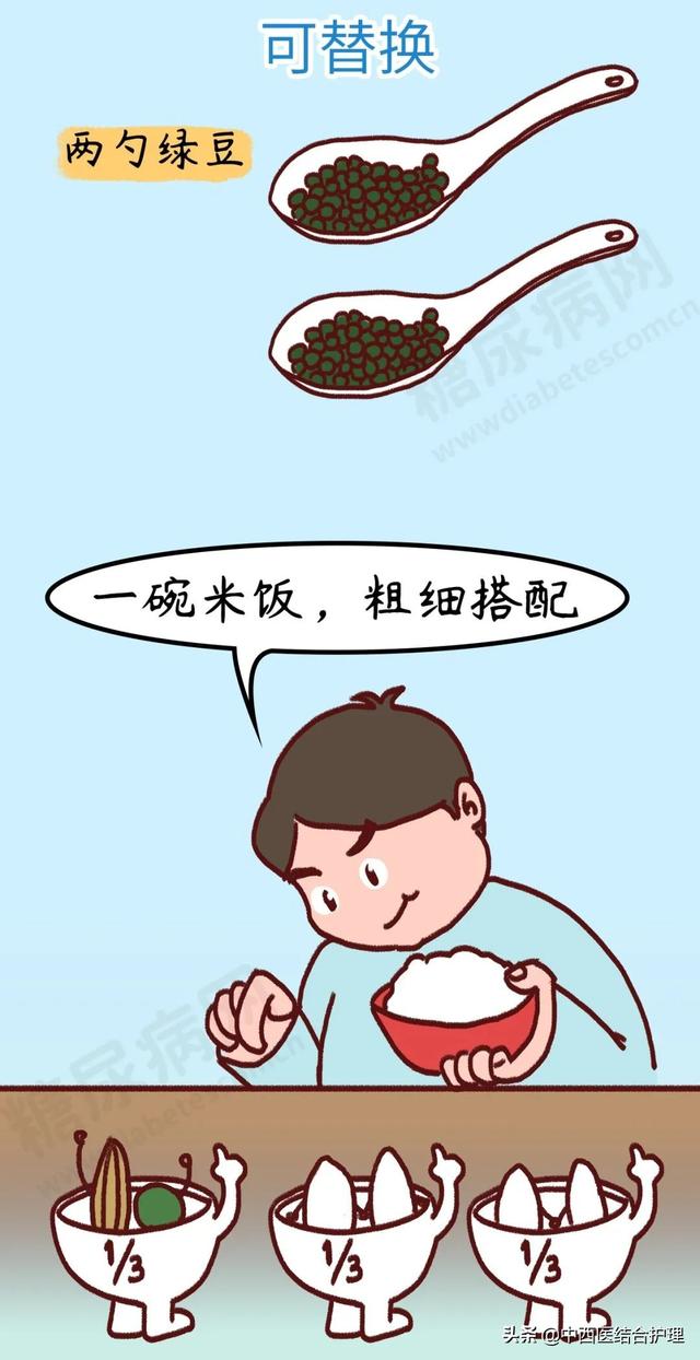 「科普营养」米饭“加点料”，血糖更平稳
