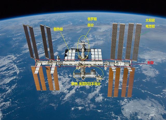 美宇航员交出指挥权，俄接手空间站！NASA：中俄太空合作不透明
