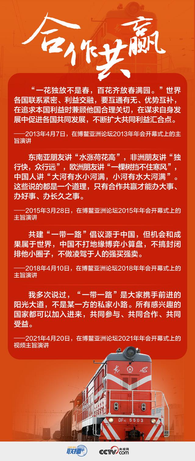 联播+｜四个关键词 读懂习近平“博鳌方案”里的一以贯之