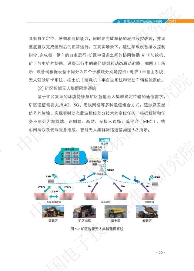 中国智能“无人”集群系统发展白皮书（2021版）3.6万字