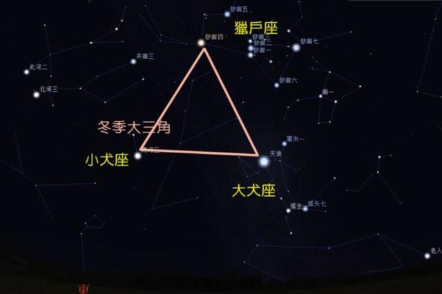 比太阳大15亿倍，危险的参宿四随时可能爆炸？科学家给出时间