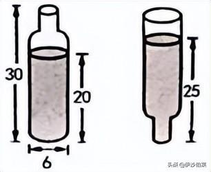 小升初数学必考题型 第8张