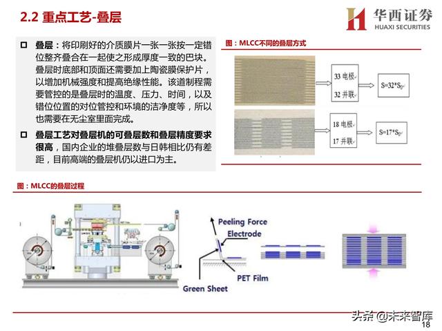 球磨洗砂机有哪些