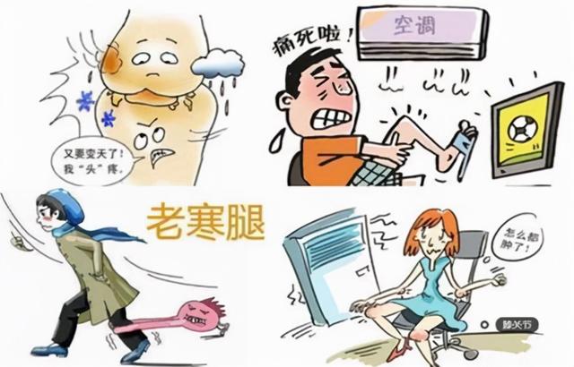 后背疼，肩膀疼，脖子僵硬，中医活血祛风湿有妙招