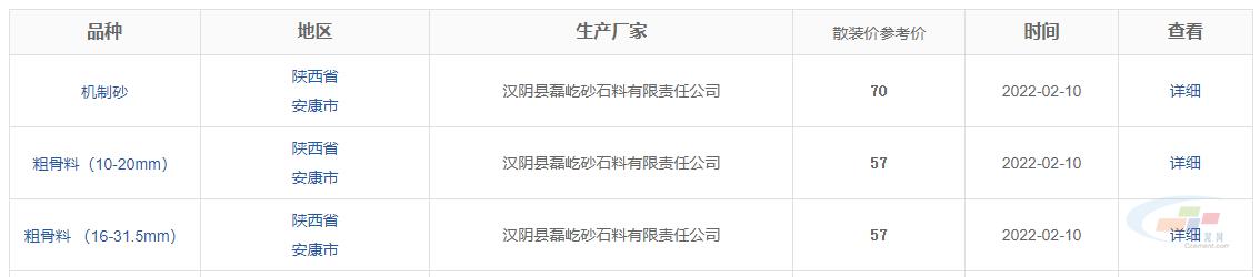 安康复合破碎制砂机供应商