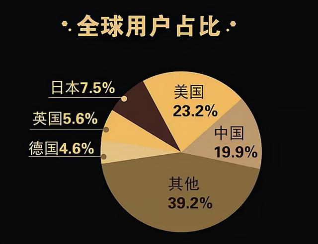 暴富神話英文名叫cz的趙長鵬在幣圈裡幾乎無人不知.