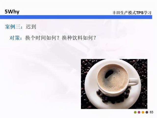 5w2h是指什么