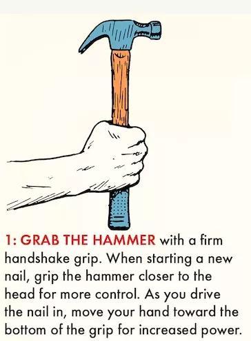 How to Handle Hammer