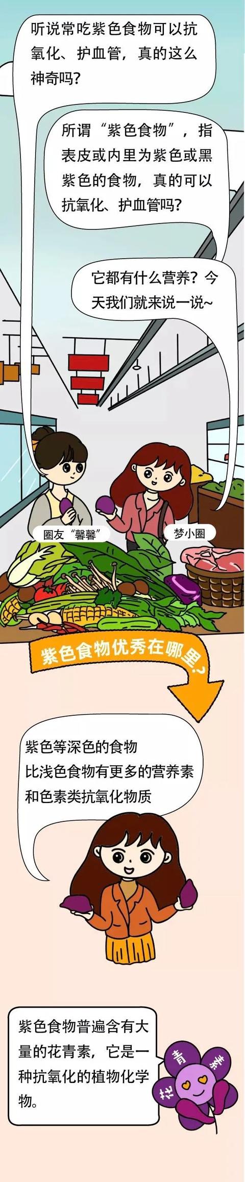 抗氧化、护血管，这6种紫色食物在家就能找到