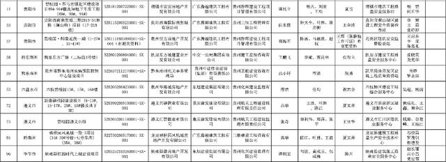 贵阳制砂机价格表