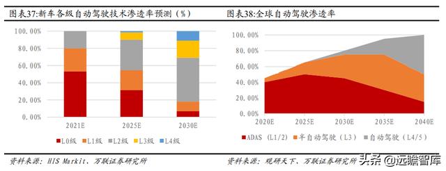 中海达gps测量仪（中海达gps测量仪器）