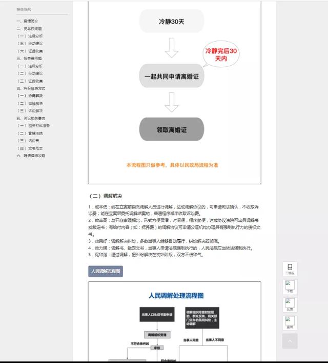 法律经济纠纷咨询