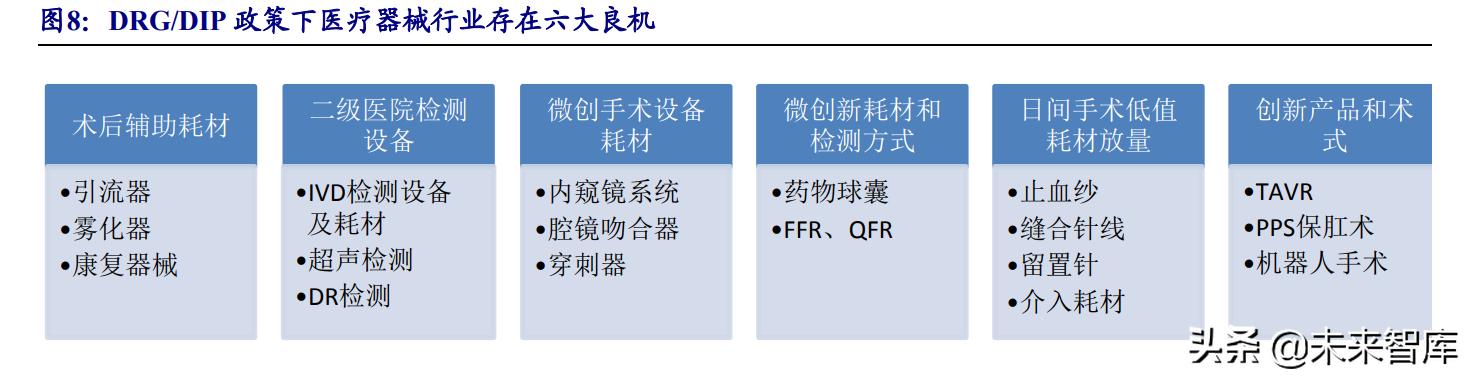 2018年医疗机械展