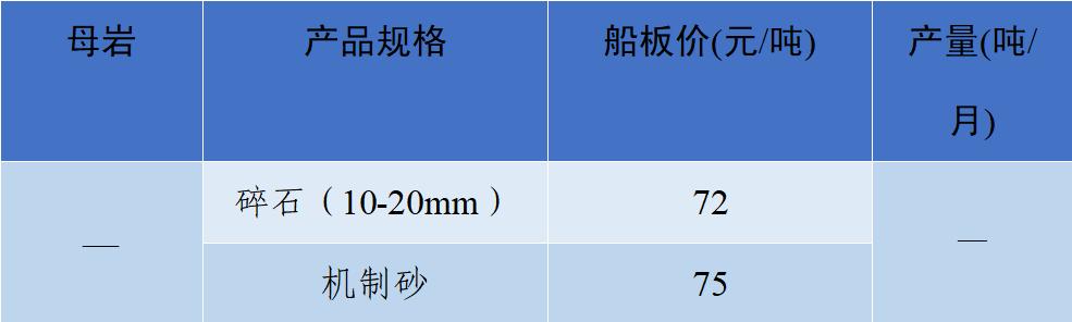 成都小型制砂机多少钱