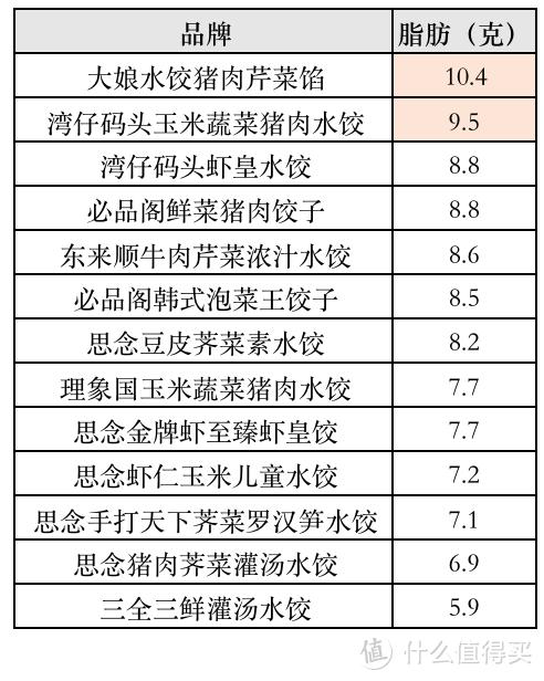 英语情侣名