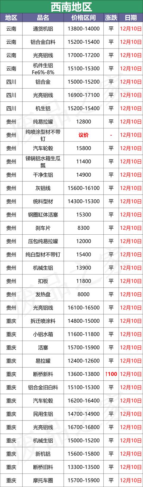 永州供应立式破碎机厂家直销