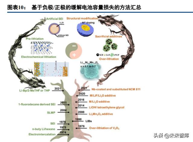 德州球磨破碎机定做