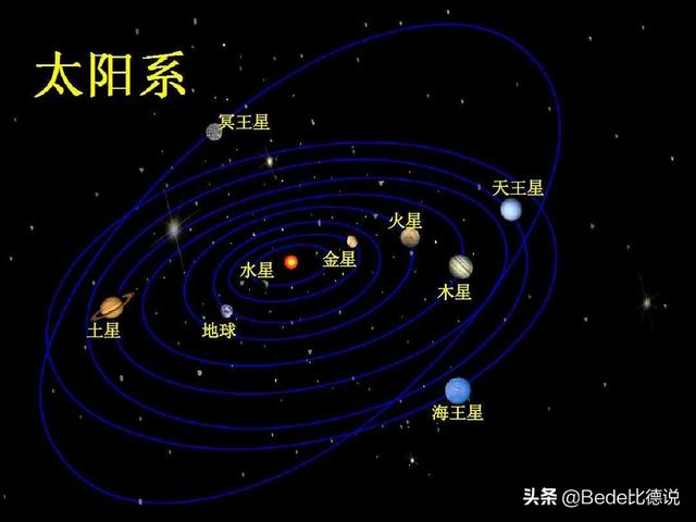 太阳系中的扛把子“木星”！能撼动太阳地位，准备抢走我们的月亮