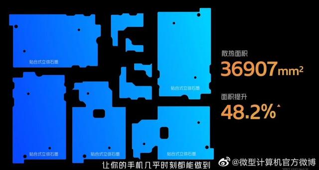 骁龙870+80W闪充+64MP OIS三摄，iQOO Neo6 SE售价1999元起