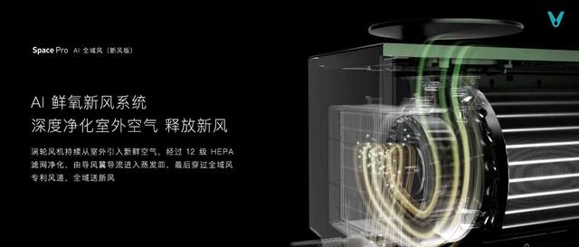云米高端全屋智能套系亮相，专为亿元级别墅打造，大开眼界