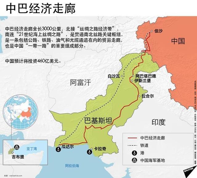 1968年，巴基斯坦没钱修路，毛主席直接拨款5亿，如今才知真高明