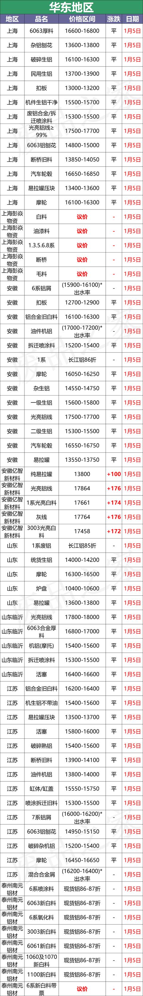 吉林破碎机批发价