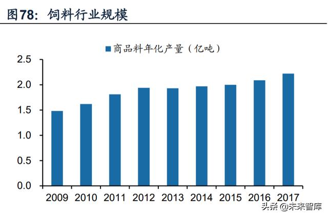 化工行业深度研究及投资策略：上下结合寻找风口外的价值洼地