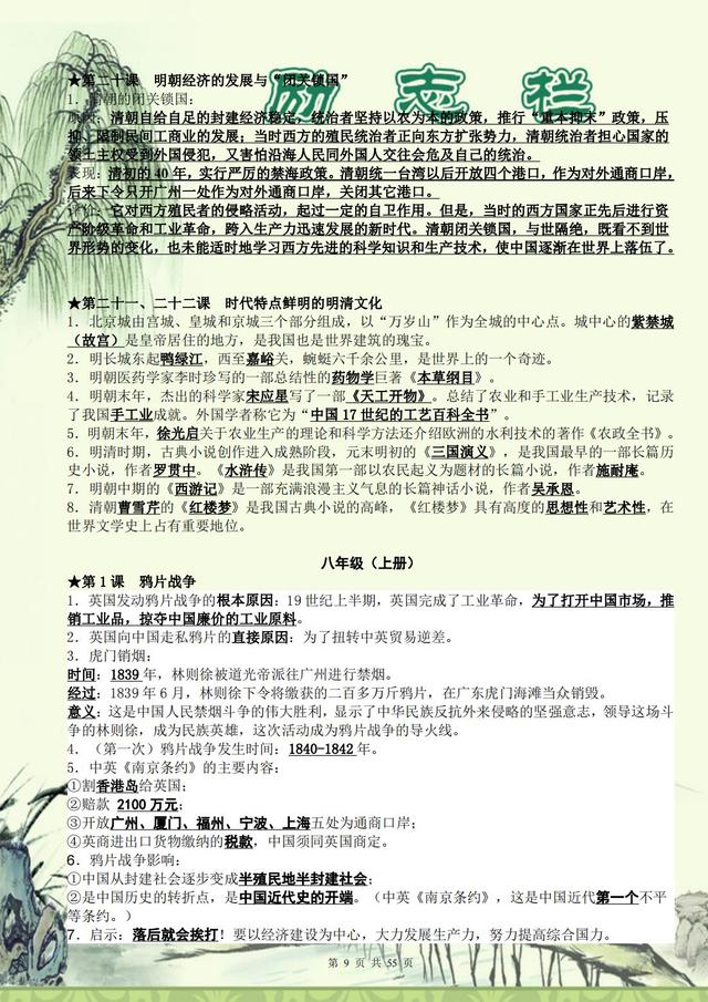 学霸老师强烈推荐初中历史知识点归纳总结，全面打印版