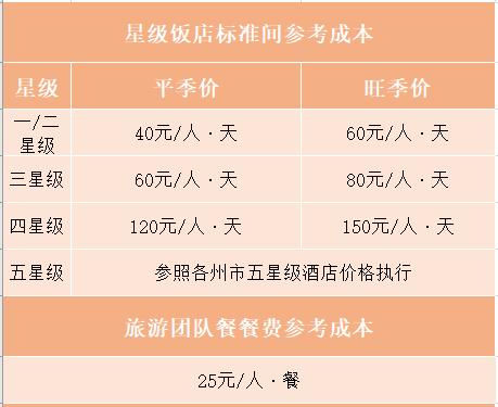 云南青年旅行社