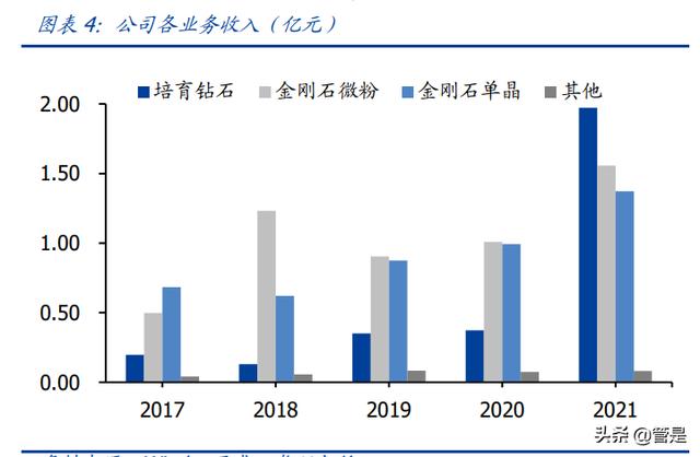 新高耐重锤破碎机1220参数