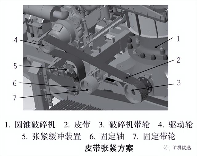 单缸液压圆锥破碎机安装方案