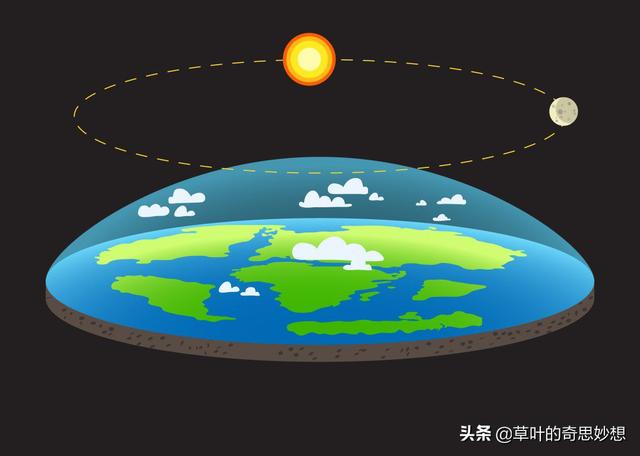 这些“地平说”的证据，你能反驳吗？为何许多人相信地球是平的？
