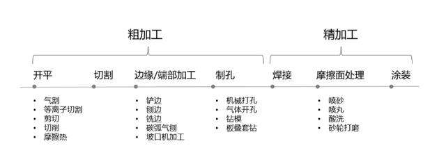 长沙市哪里有制砂机买