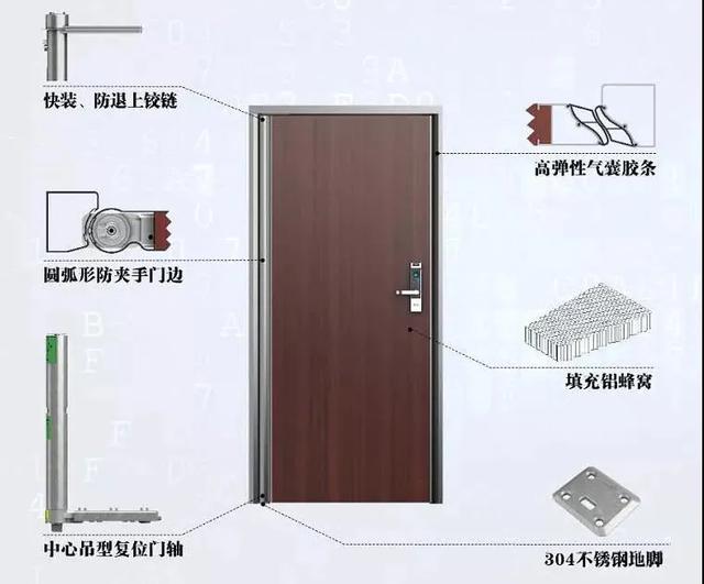 幼儿园设计的安全该如何把控