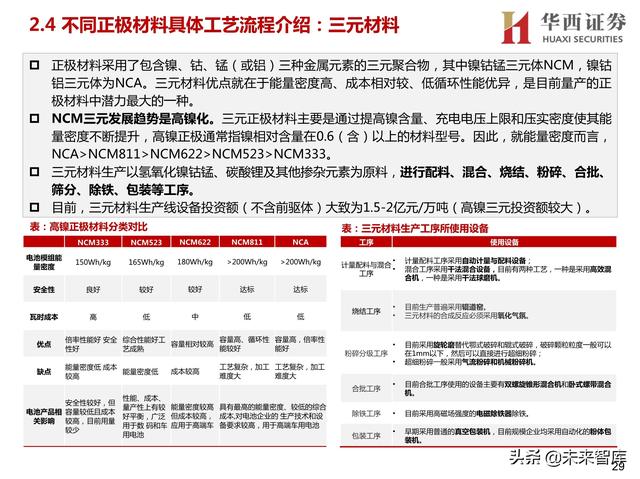 青岛球磨制砂机厂家