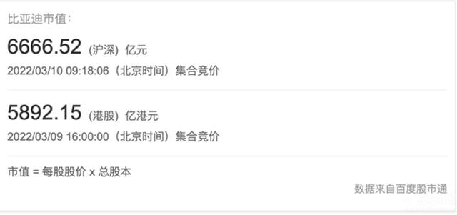 “躺着挣钱的日子”过去了，上汽集团还有出路吗？
