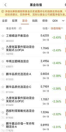 招行闪崩上热搜！基金受伤，张坤等名将受殃及！谁在抢先出逃？