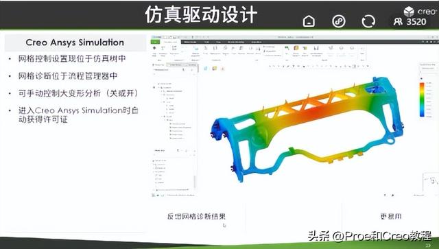 绝地求生辅助 ptc 工业软件（CAD）：PTC新产品Creo 8.0深度解析