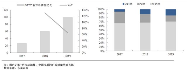 火爆全网的“元宇宙”你入手了吗？这些A股值得关注