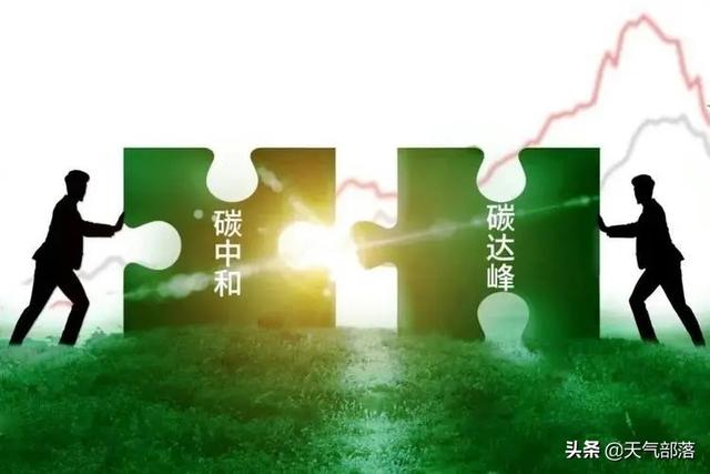 “双碳”中的关键词，二氧化碳的由来