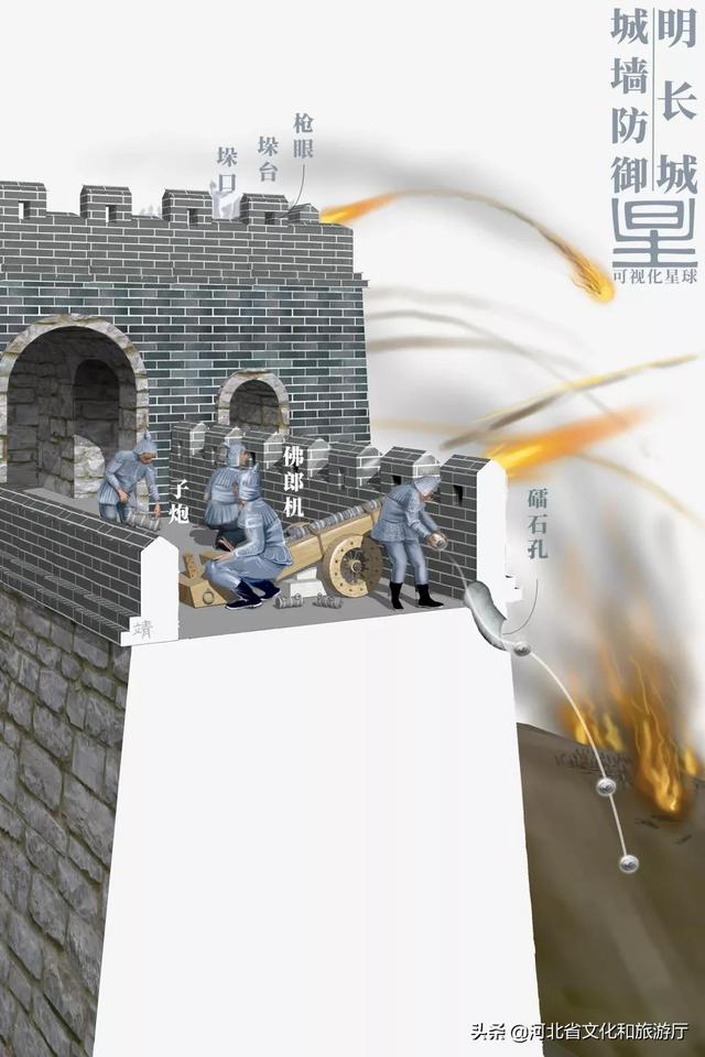 長城因何偉大？