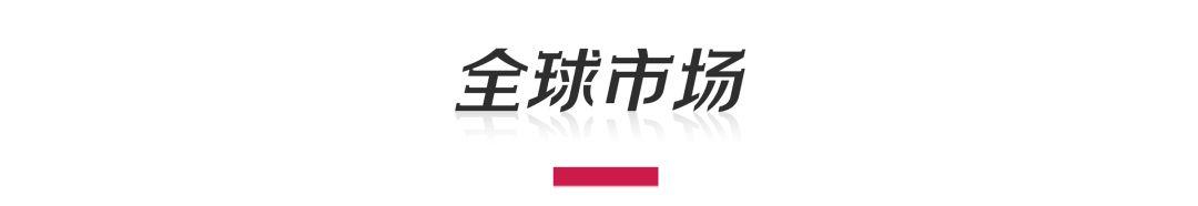 市界早知道｜农发行回应女子举报前婆婆；百济神州中一签亏近2万