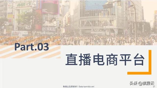 干货分享：2022年电商行业发展分析报告