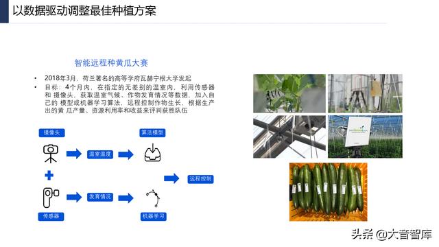 107页PPT详解产业互联网发展趋势及机会分析，强烈推荐下载-第72张图片-9158手机教程网