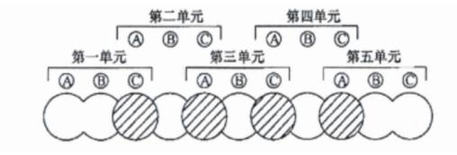 履带式破碎机定额的简单介绍