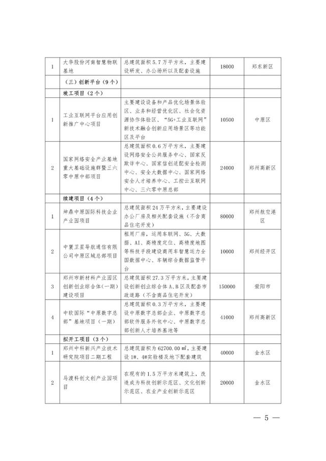 郑州最新工程机械展